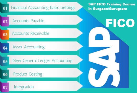 sap-fico-training-course-in-delhi-with-job-placement-limited-time-summer-offer-2026-by-sla-consultants-india-big-0