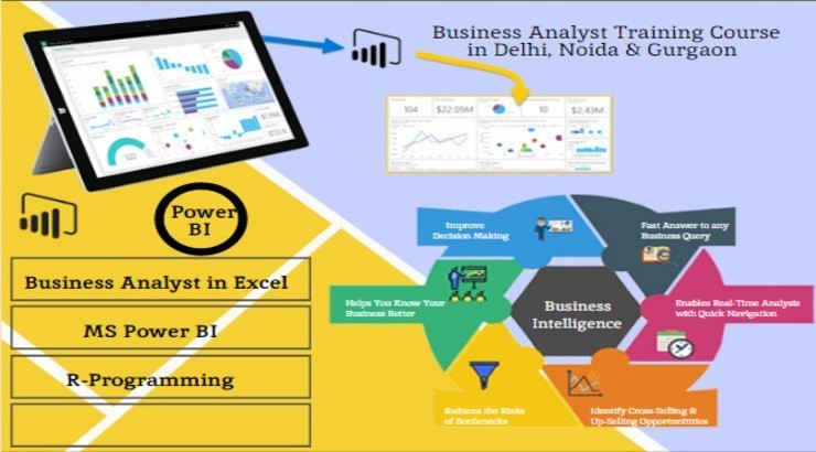 best-business-analyst-certifications-for-landing-a-high-paying-job-in-2025-excel-by-sla-consultants-india-big-0